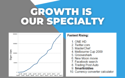 Let’s talk Growth!